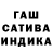 Бутират BDO 33% Paulina Samayoa